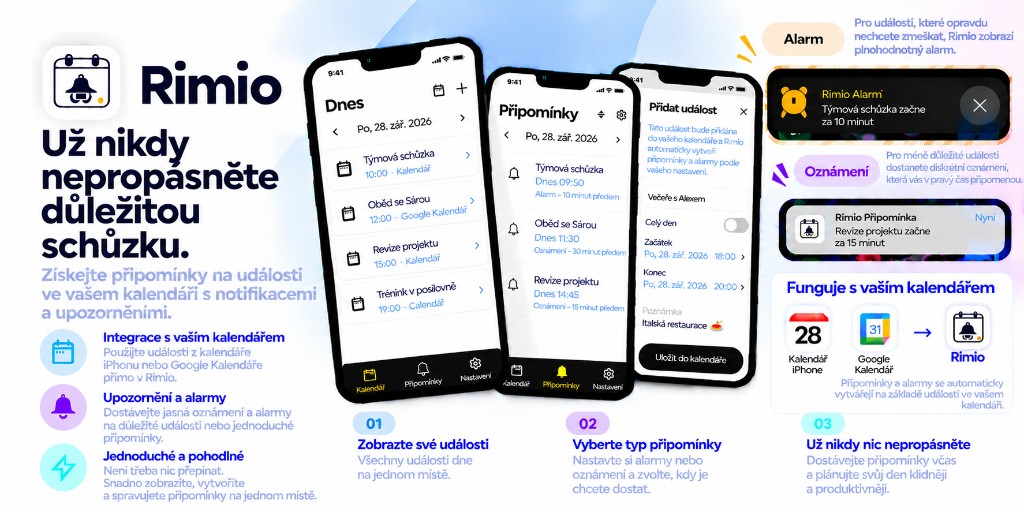 Přehled Rimio: integrace kalendáře zařízení, alarmy a oznámení a podpora Google Kalendáře