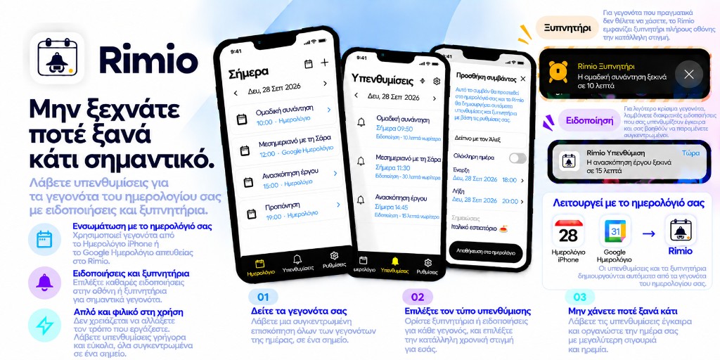 Επισκόπηση Rimio: ενσωμάτωση ημερολογίου συσκευής, ξυπνητήρια και ειδοποιήσεις, και υποστήριξη Google Ημερολογίου