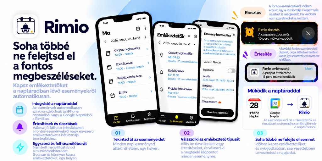 Rimio áttekintés: eszköznaptár-integráció, riasztások és értesítések, valamint Google Naptár támogatás