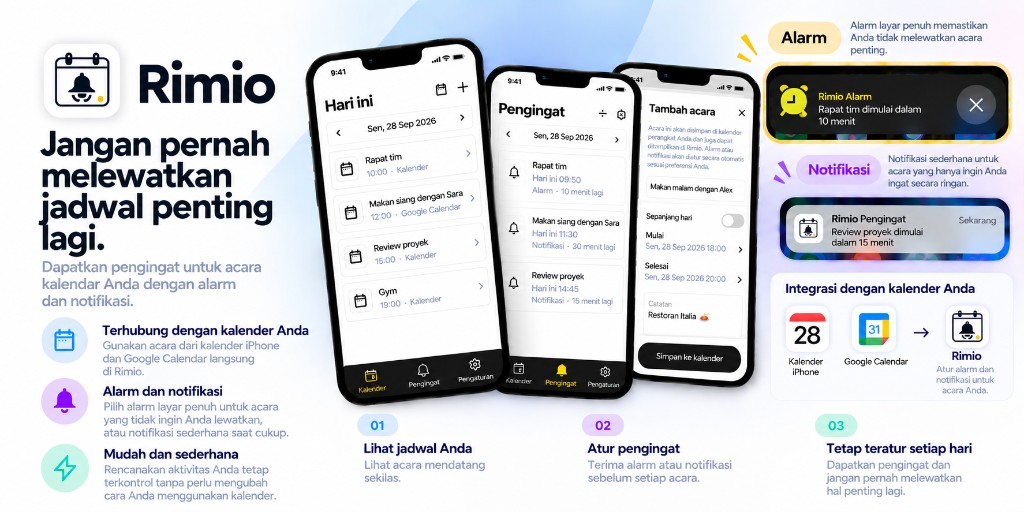 Ringkasan Rimio: integrasi kalender perangkat, alarm dan notifikasi, serta dukungan Google Calendar