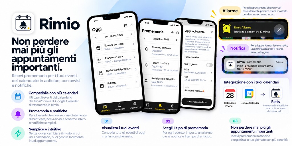 Panoramica di Rimio: integrazione del calendario del dispositivo, allarmi e notifiche, e supporto a Google Calendar