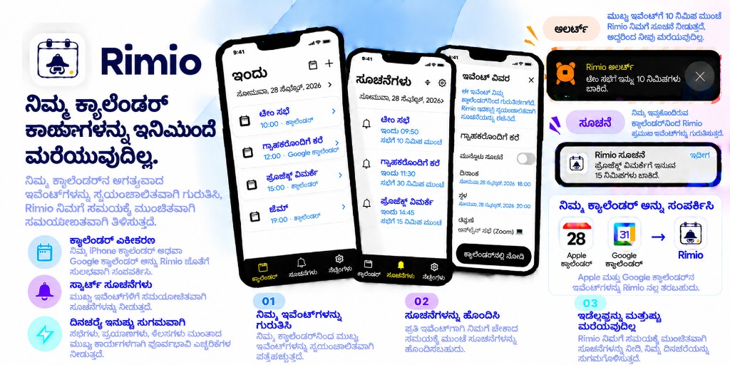 Rimio ಅವಲೋಕನ: ಸಾಧನ ಕ್ಯಾಲೆಂಡರ್ ಏಕೀಕರಣ, ಅಲಾರಂಗಳು ಮತ್ತು ಅಧಿಸೂಚನೆಗಳು, ಹಾಗೂ Google Calendar ಬೆಂಬಲ