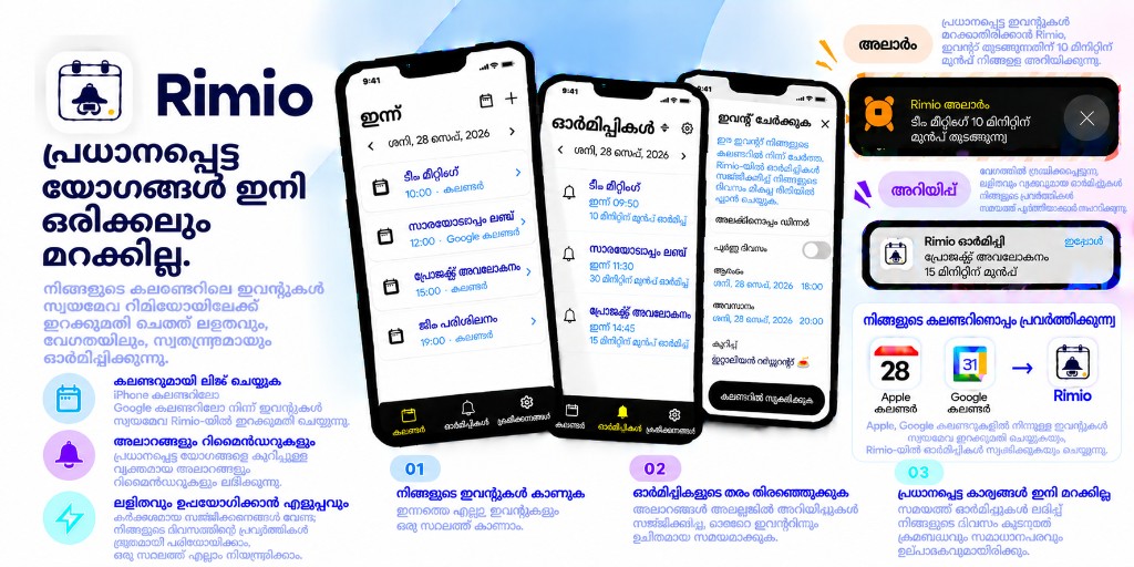 Rimio അവലോകനം: ഉപകരണ കലണ്ടർ ഇന്റഗ്രേഷൻ, അലാറങ്ങളും അറിയിപ്പുകളും, Google Calendar പിന്തുണ