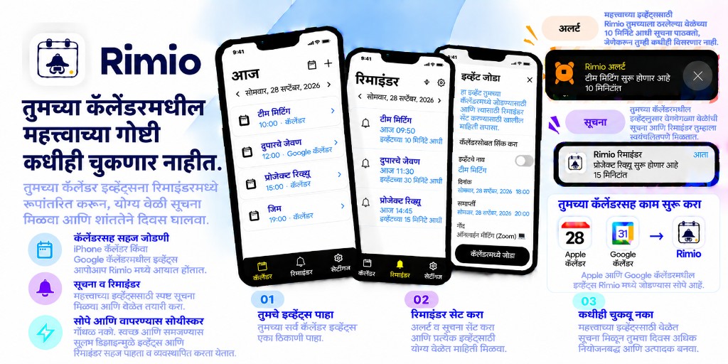 Rimio आढावा: डिव्हाइस कॅलेंडर एकत्रीकरण, अलार्म आणि सूचना, आणि Google Calendar समर्थन