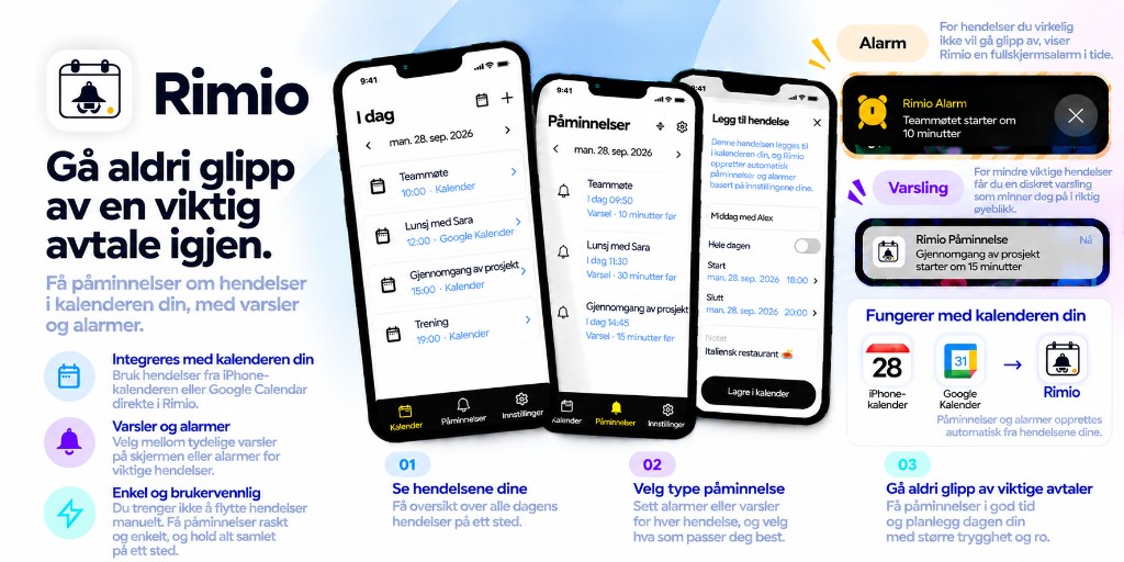 Oversikt over Rimio: integrasjon med enhetens kalender, alarmer og varsler, samt støtte for Google Kalender