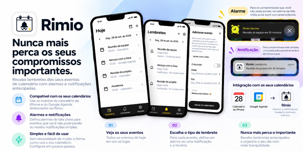 Visão geral do Rimio: integração com o calendário do dispositivo, alarmes e notificações, e suporte ao Google Calendar