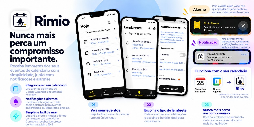 Visão geral do Rimio: integração com o calendário do dispositivo, alarmes e notificações, e suporte ao Google Calendar