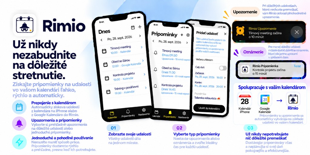 Prehľad Rimio: integrácia kalendára zariadenia, alarmy a upozornenia a podpora Google Kalendára