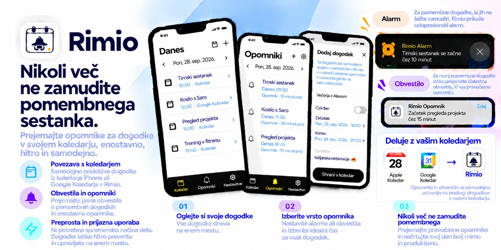 Pregled Rimio: integracija koledarja naprave, alarmi in obvestila ter podpora za Google Koledar