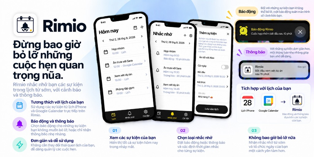 Tổng quan Rimio: tích hợp lịch thiết bị, báo thức và thông báo, cùng hỗ trợ Google Calendar
